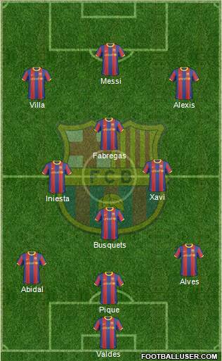 F.C. Barcelona Formation 2011