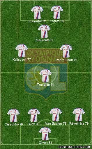 Olympique Lyonnais Formation 2011