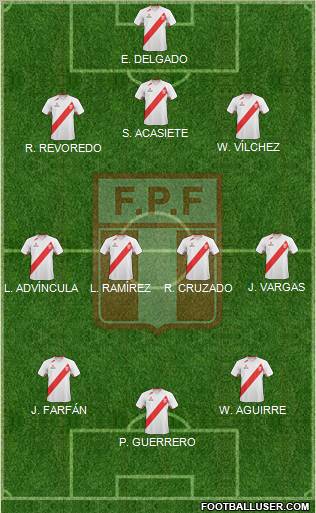 Peru Formation 2011