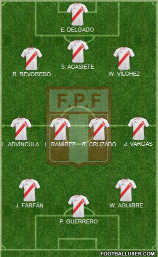 Peru football formation