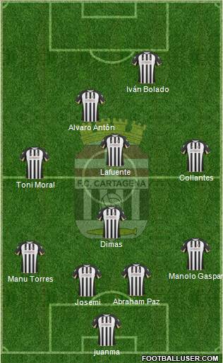 F.C. Cartagena Formation 2011
