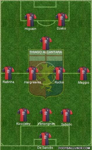 Genoa Formation 2011