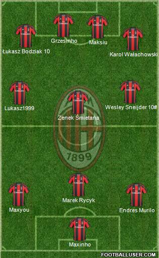 A.C. Milan Formation 2011