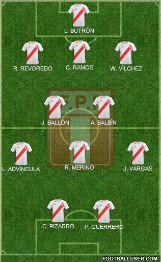 Peru Formation 2011