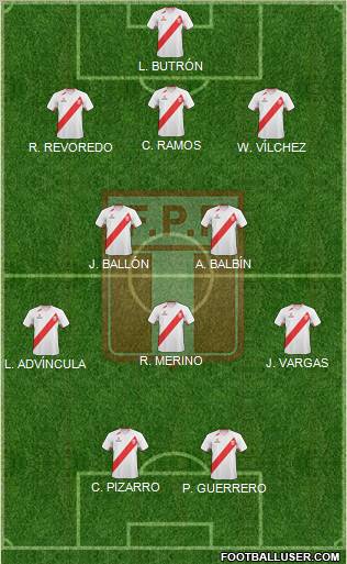 Peru football formation