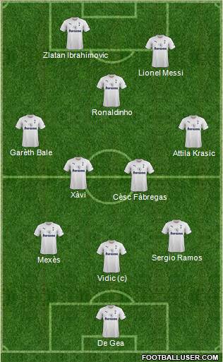 Tottenham Hotspur Formation 2011