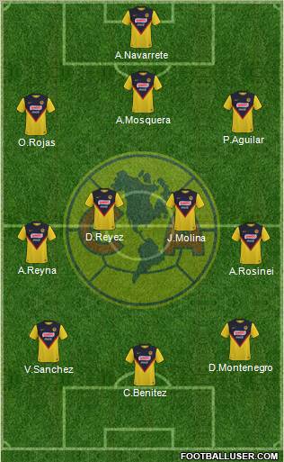 Club de Fútbol América Formation 2011