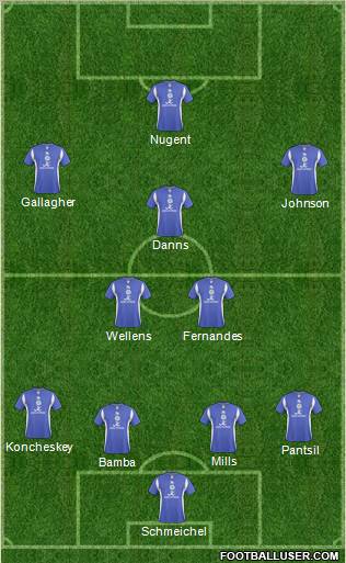Leicester City Formation 2011