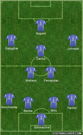 Leicester City 4-2-3-1 football formation