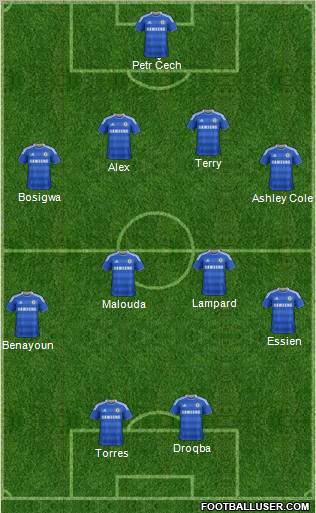 Chelsea Formation 2011