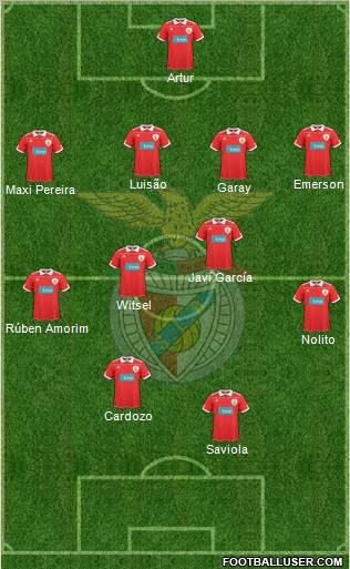 Sport Lisboa e Benfica - SAD Formation 2011