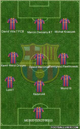 F.C. Barcelona Formation 2011