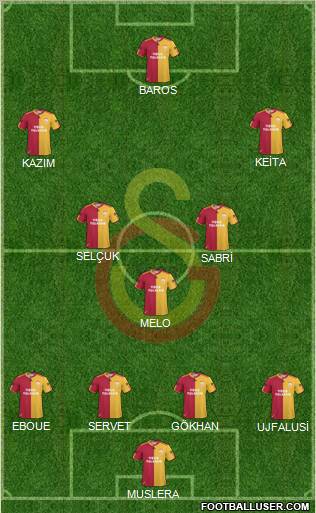 Galatasaray SK Formation 2011
