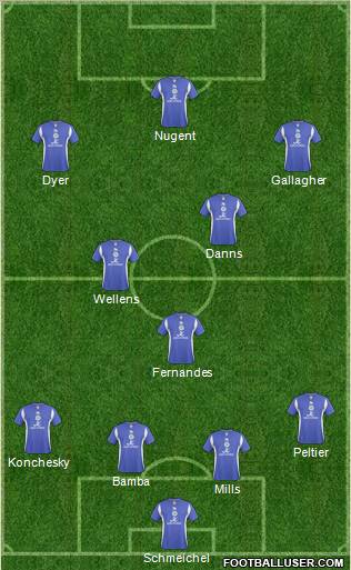 Leicester City Formation 2011