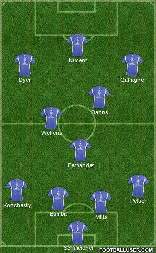 Leicester City football formation