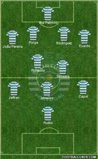Sporting Clube de Portugal - SAD Formation 2011
