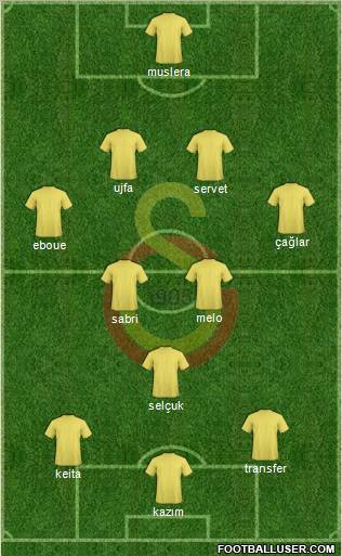 Galatasaray SK Formation 2011