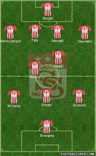Sivasspor Formation 2011