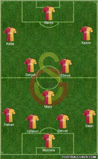 Galatasaray SK Formation 2011