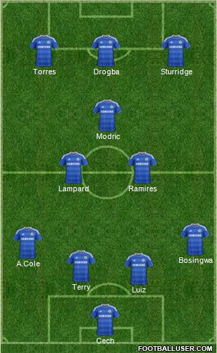 Chelsea Formation 2011