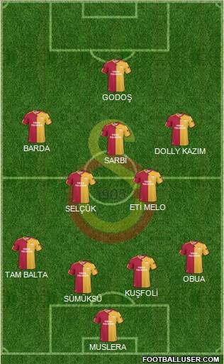 Galatasaray SK Formation 2011