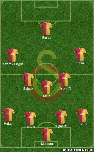 Galatasaray SK Formation 2011