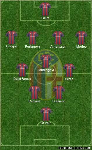 Bologna Formation 2011