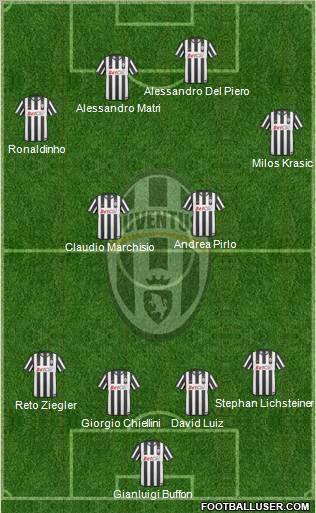 Juventus Formation 2011