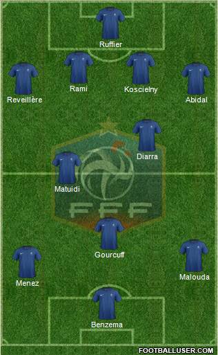 France Formation 2011
