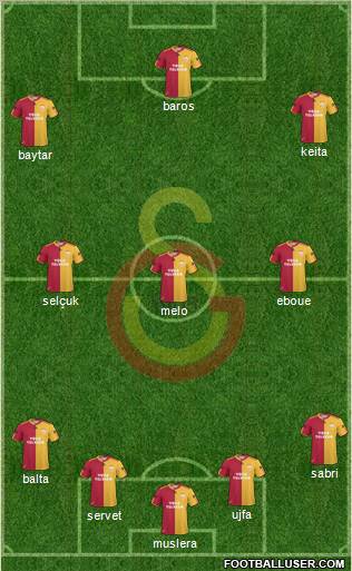 Galatasaray SK Formation 2011