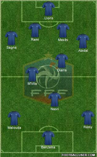 France Formation 2011