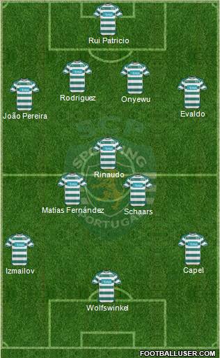 Sporting Clube de Portugal - SAD Formation 2011