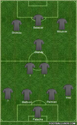 Pro Evolution Soccer Team Formation 2011