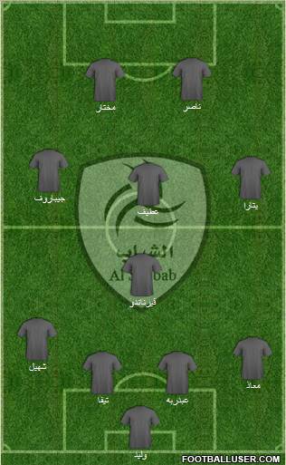Al-Shabab (KSA) Formation 2011