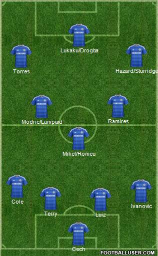 Chelsea Formation 2011