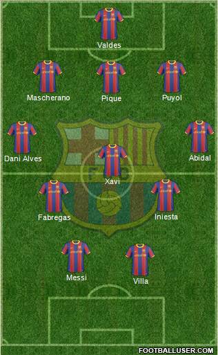 F.C. Barcelona Formation 2011