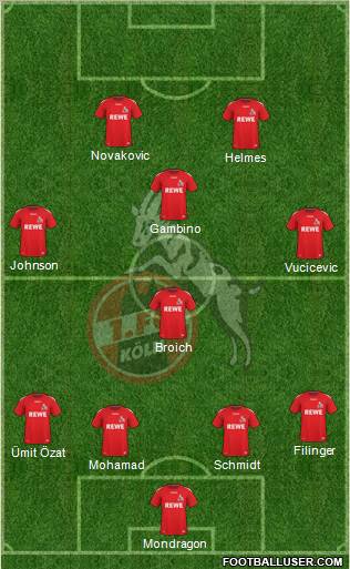 1.FC Köln Formation 2011