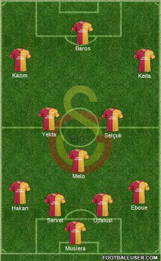 Galatasaray SK Formation 2011