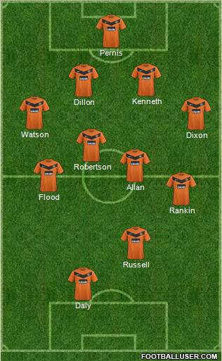Dundee United Formation 2011