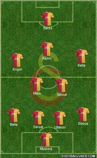 Galatasaray SK Formation 2011