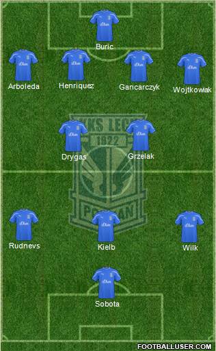 Lech Poznan Formation 2011