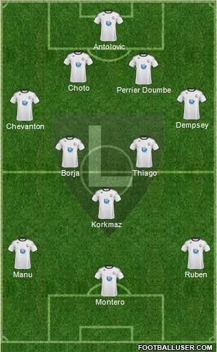 Legia Warszawa Formation 2011