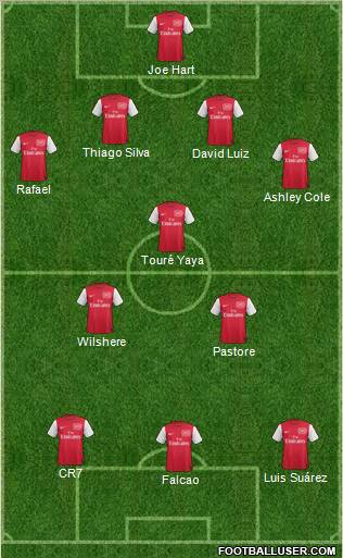 Arsenal Formation 2011