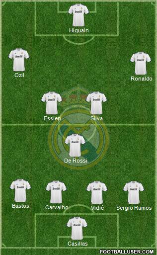 Real Madrid C.F. Formation 2011