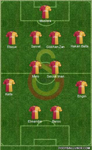 Galatasaray SK Formation 2011