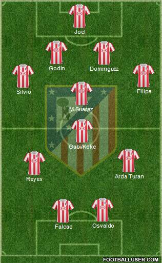 C. Atlético Madrid S.A.D. Formation 2011
