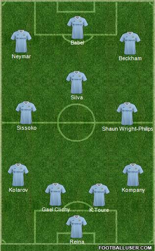 Manchester City Formation 2011