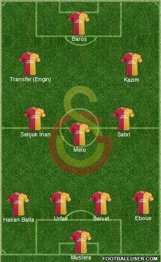 Galatasaray SK Formation 2011