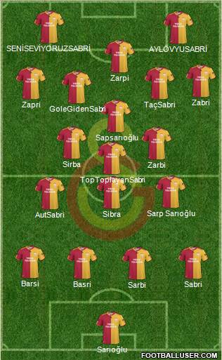 Galatasaray SK Formation 2011