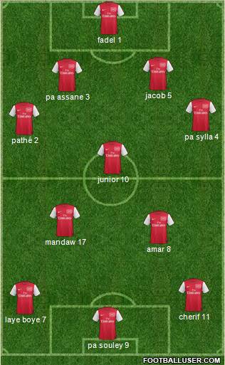 Arsenal Formation 2011